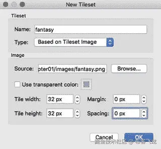 A346816_1_En_2_Fig4_HTML.jpg