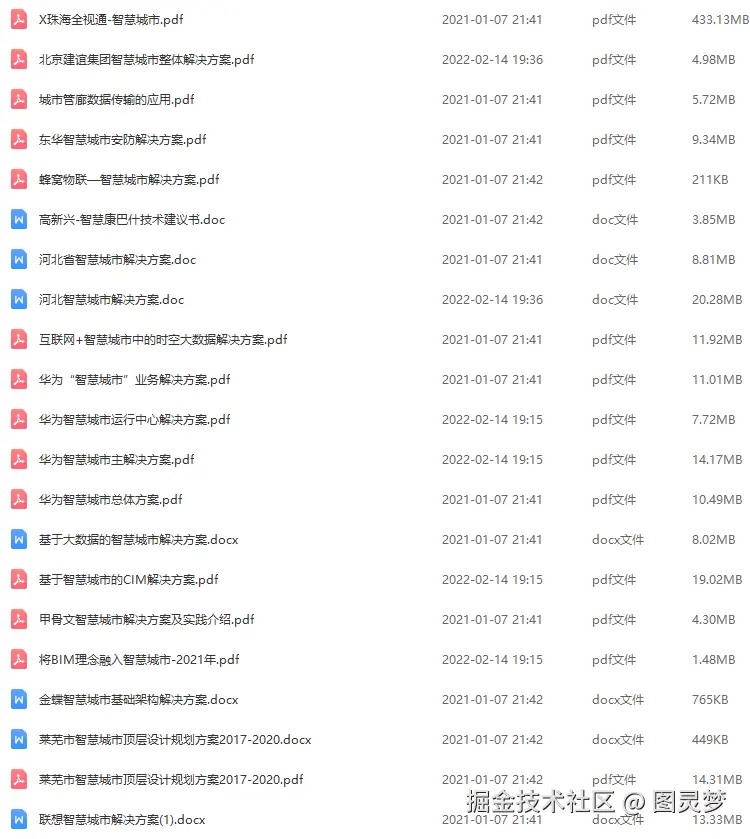 智慧城市解决方案