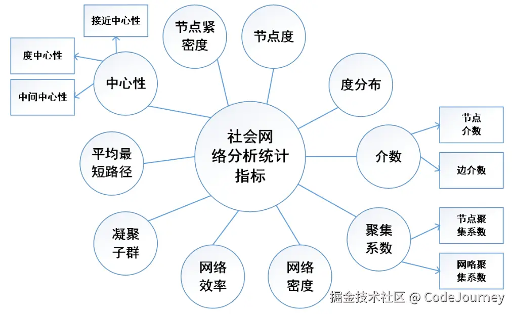 image-20240718004230617