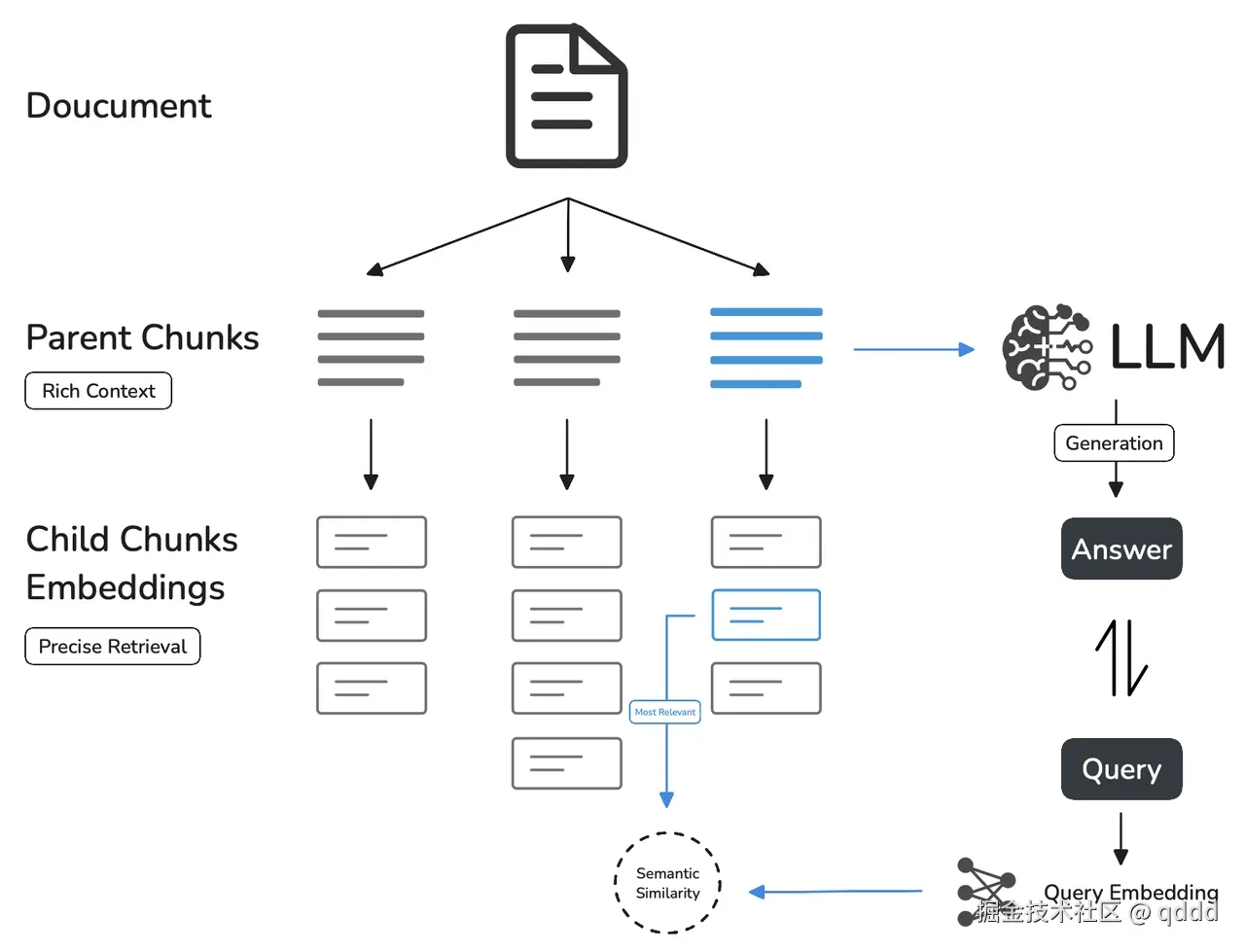 3e6820c10bd7c5f6884930e3a14e7b66