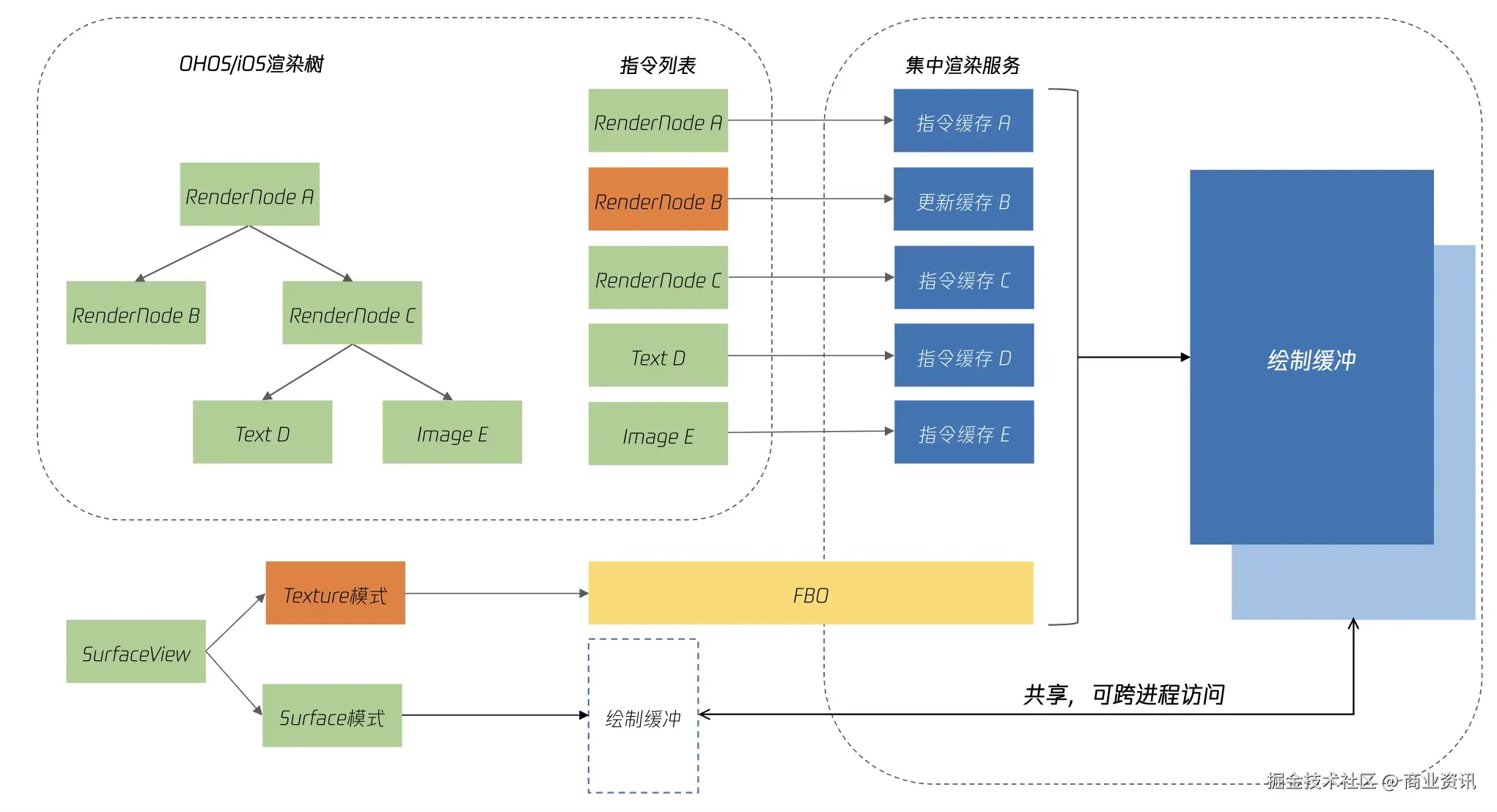 图片 19.png