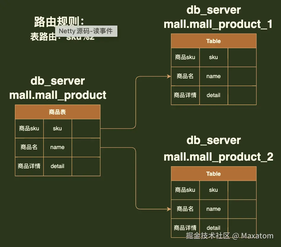 截屏2024-09-04 11.15.12.png