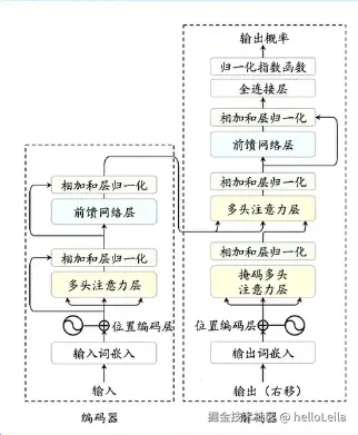 image-20241204152822699