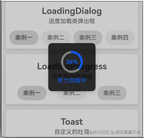 LoadingProgress