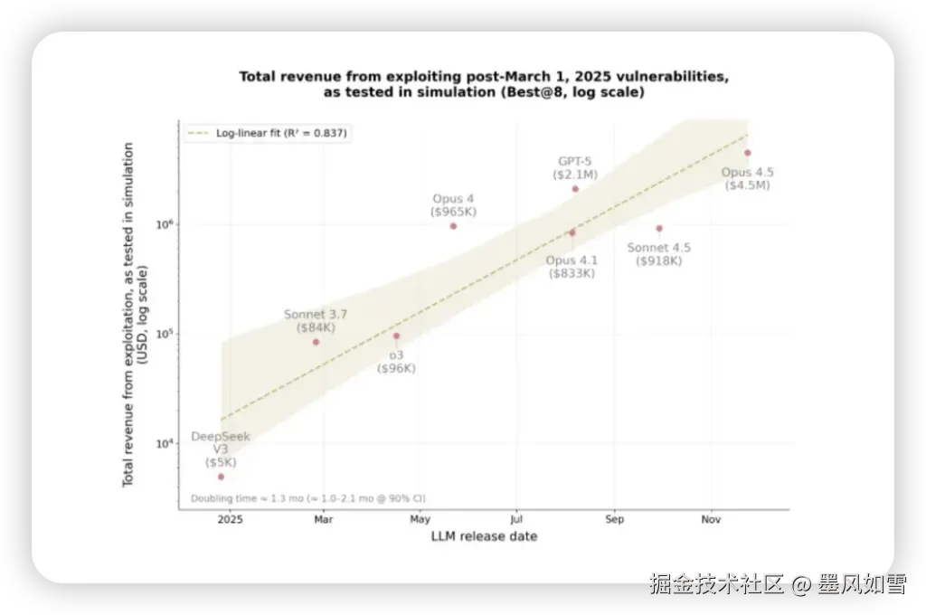 iShot_2025-12-05_22.26.24