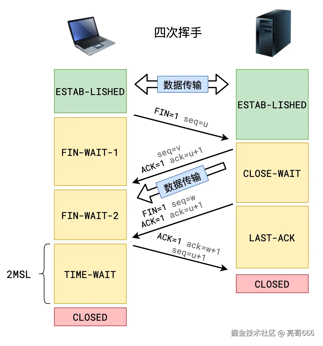 image-20211021143028167
