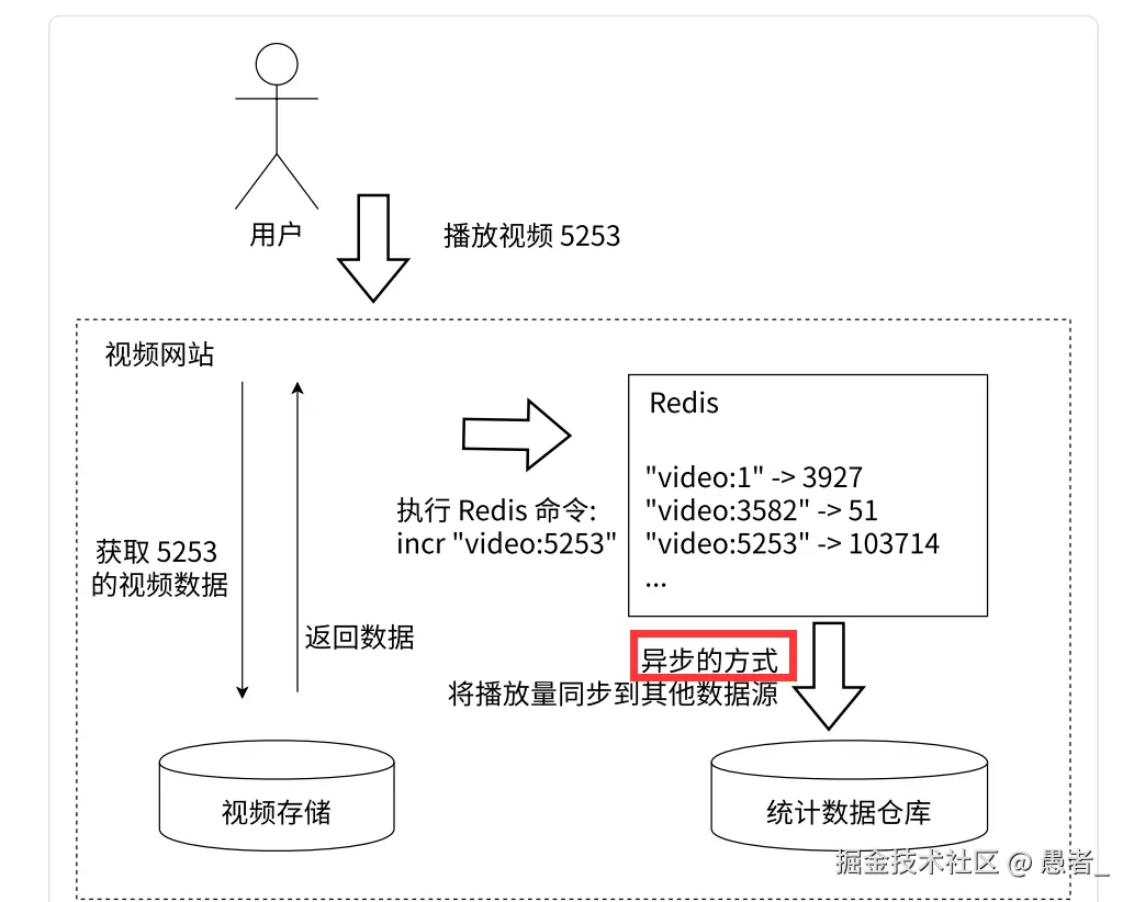 image-20240702162349266