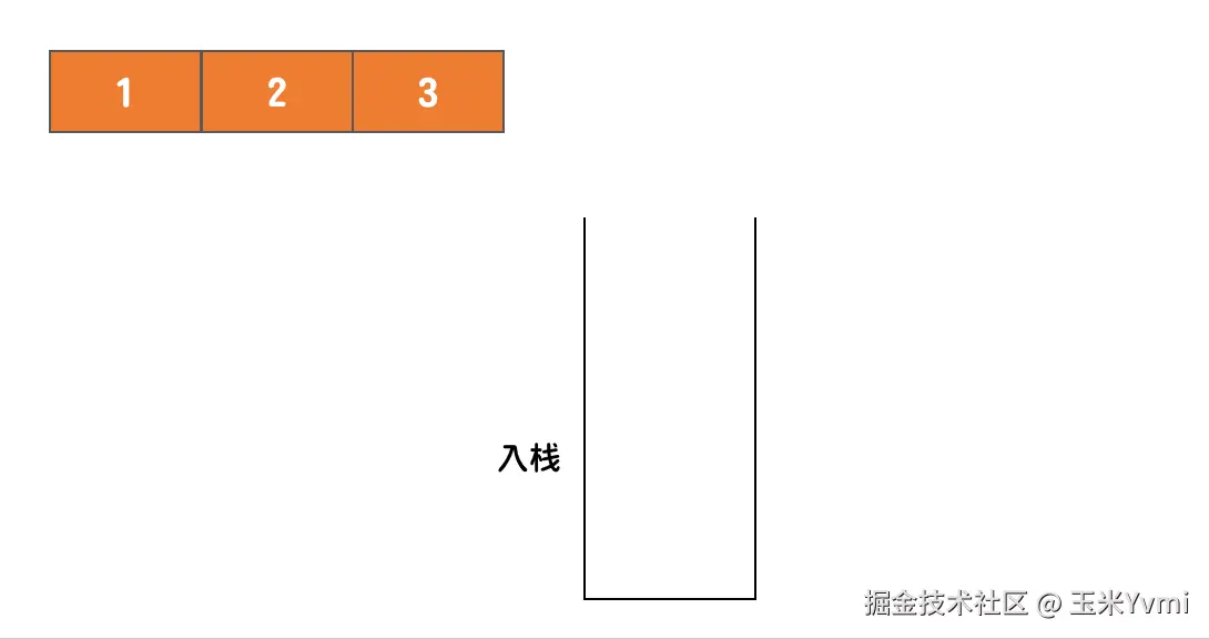 stack-4.gif