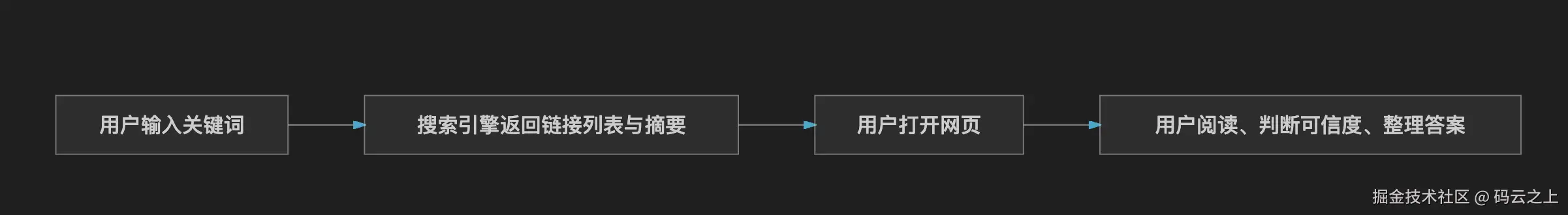 Clipboard_Screenshot_1790739498.png