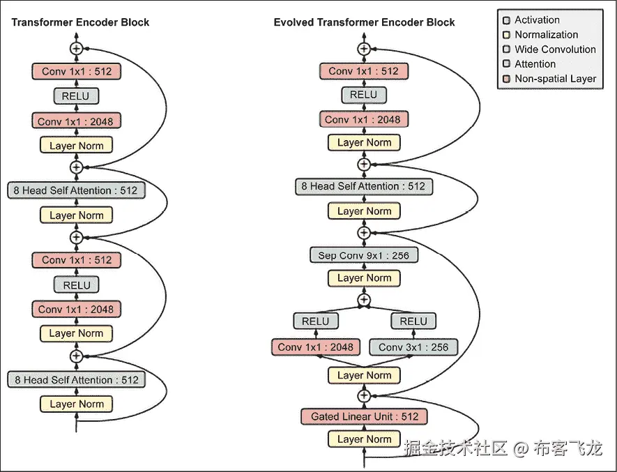 Diagram  Description automatically generated