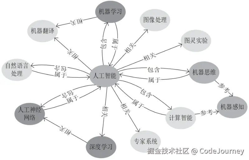 image-20241201210349665