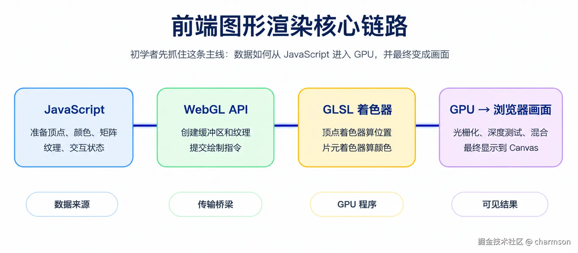 ChatGPT Image 2026年4月26日 12_41_26.png