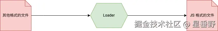 loader.png