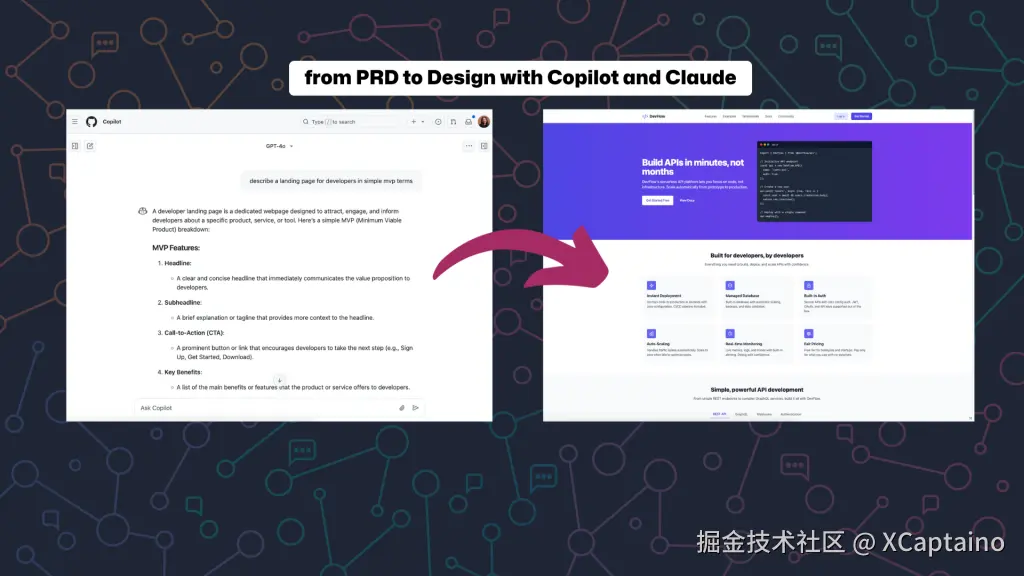 An image showing the interface for GitHub Copilot responding to the prompt "Describe a landing page for developers in simple terms" with a a structured but simple outline of a PRD for a developer-focused landing page.