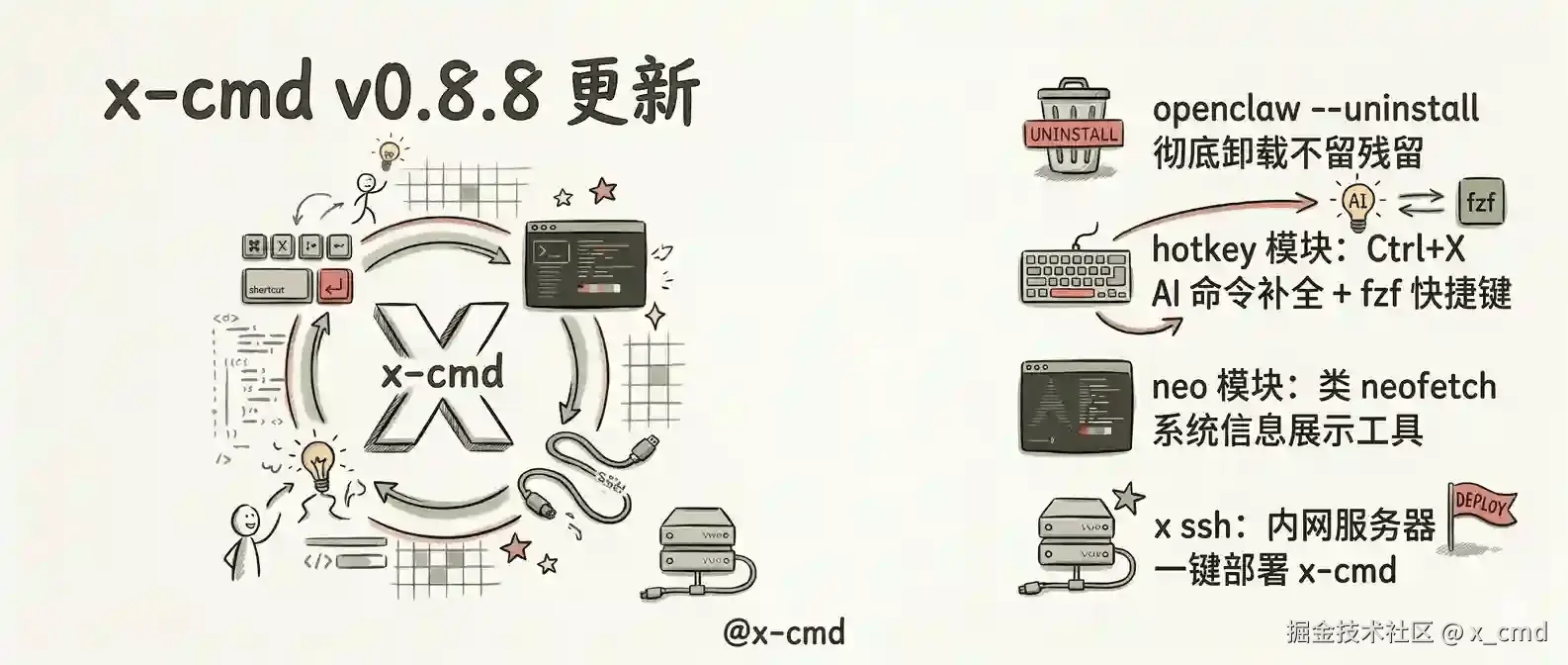 x-cmd-v088.cn.png