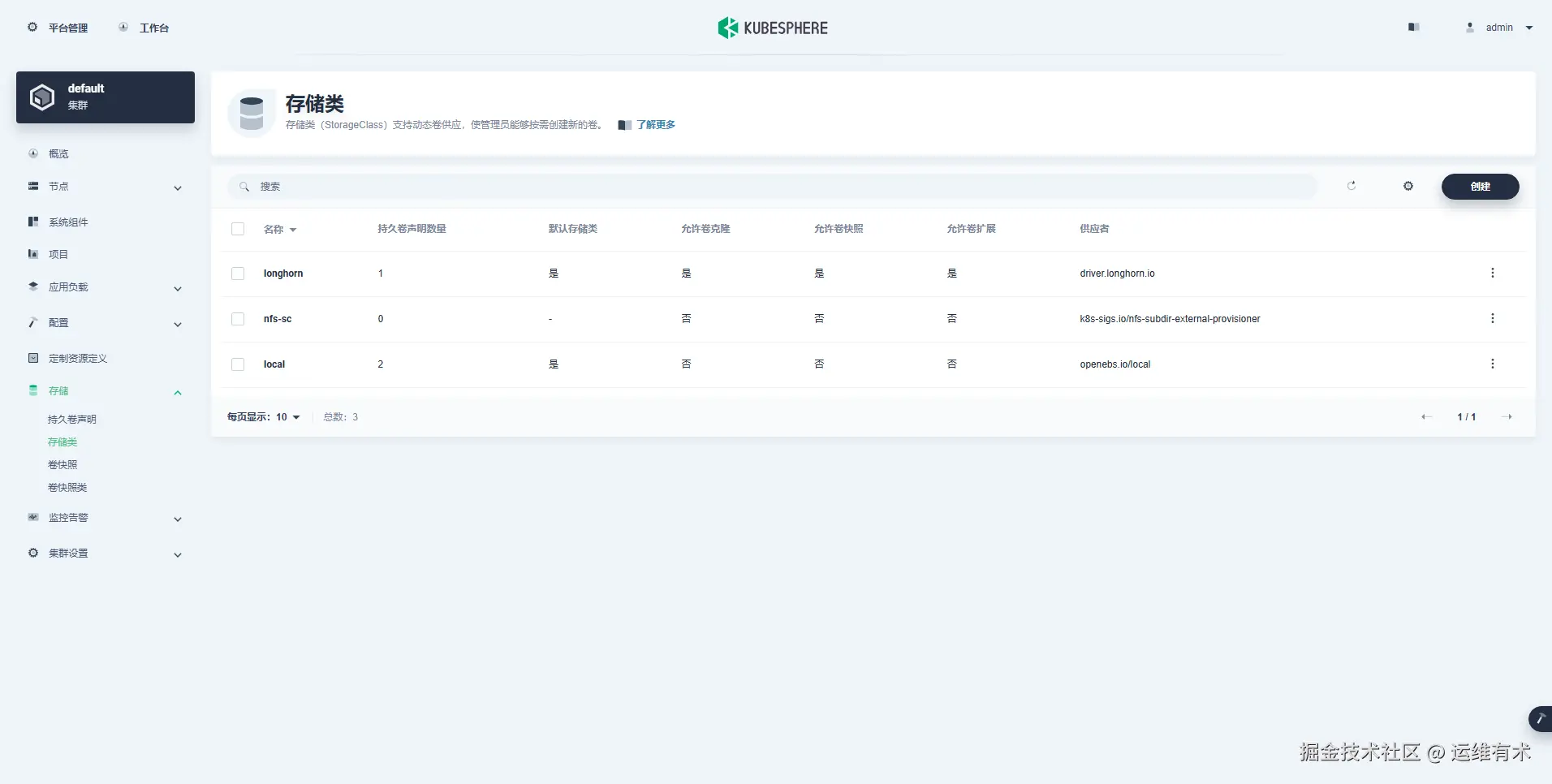 ksp-v341-clusters-storageclasses-longhorn