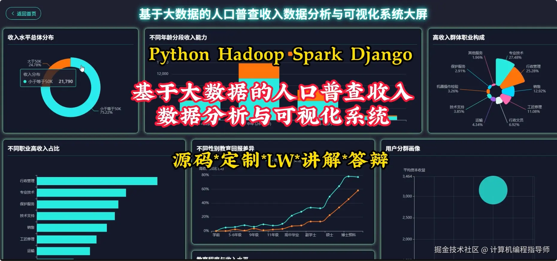 封面.png