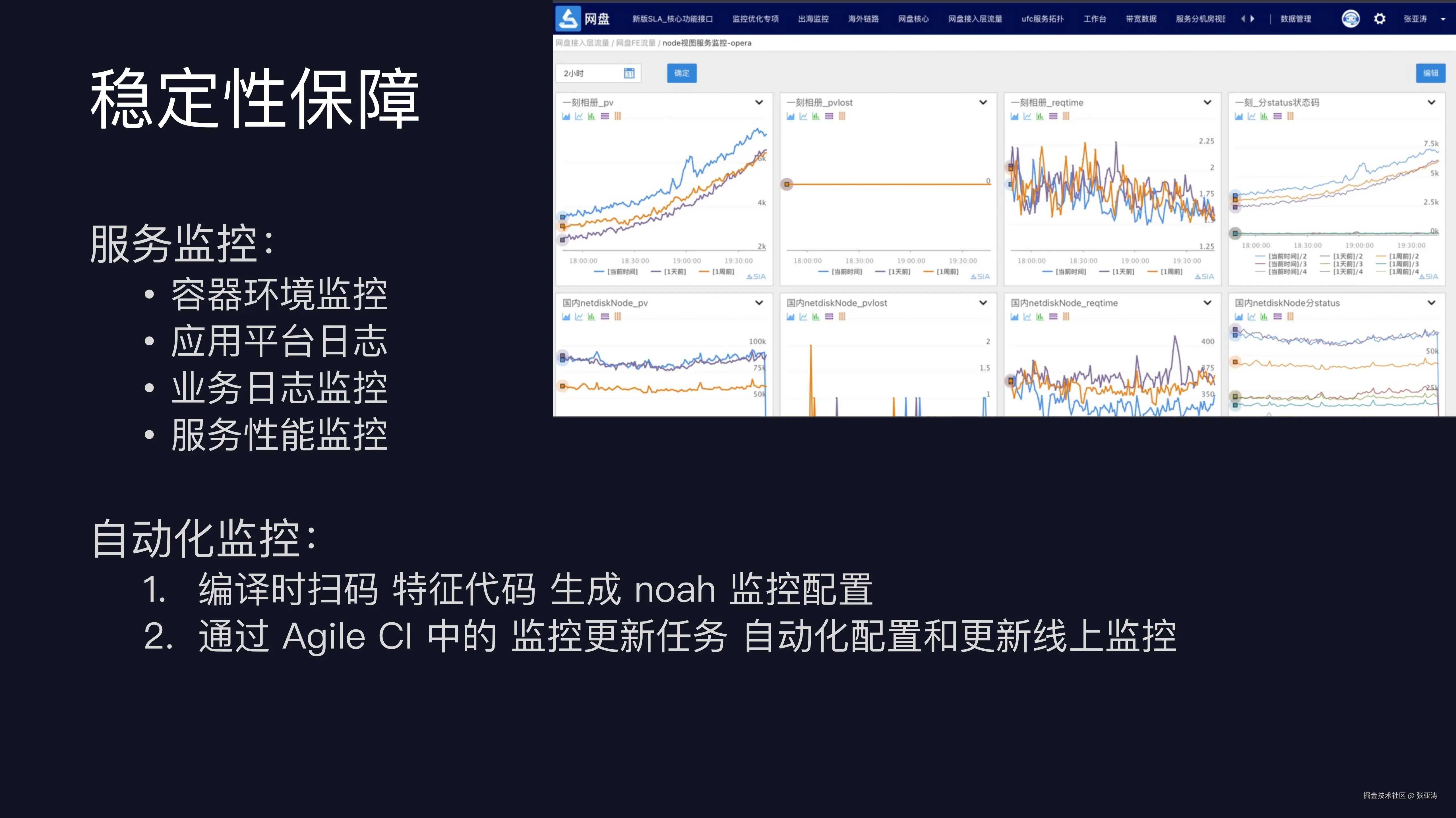 百度网盘nodejs服务建设_26.png