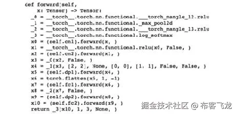 Figure 13 .20 – Scripted model code
