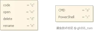 Roam file explorer keyboard shortcuts in qqq IDE
