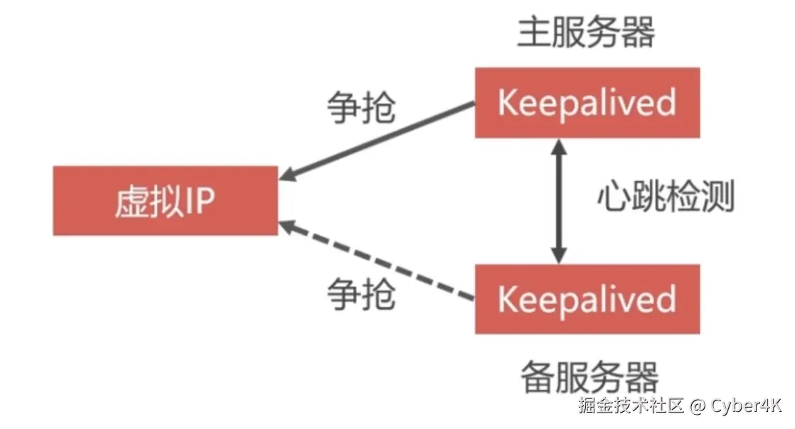 image-20240814155353305