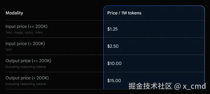 gemini-ai-price.png