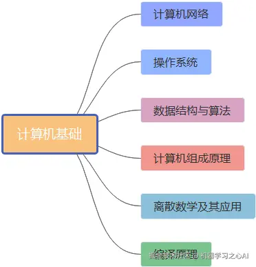 image-20201130225353514