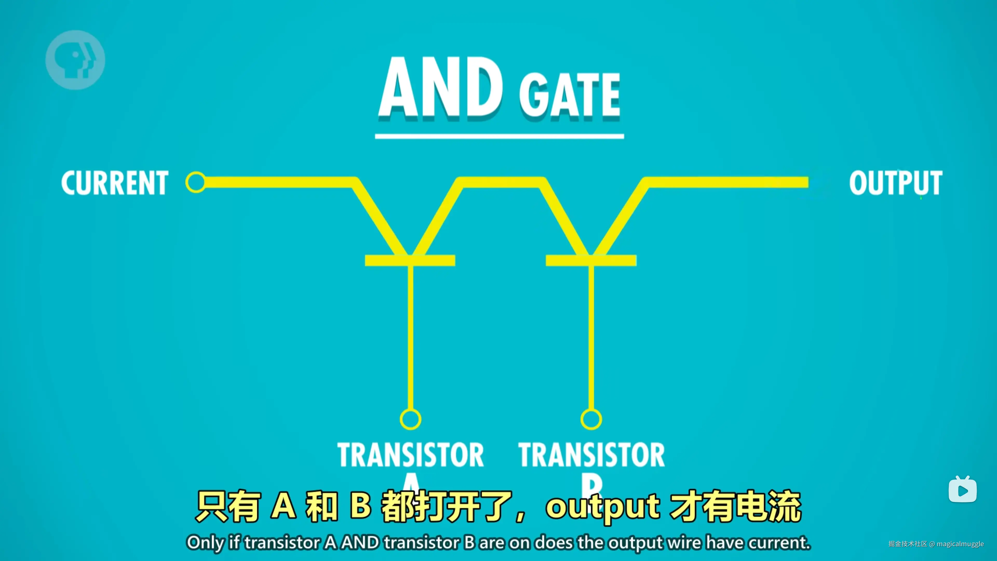 用晶体管构建的 AND 门