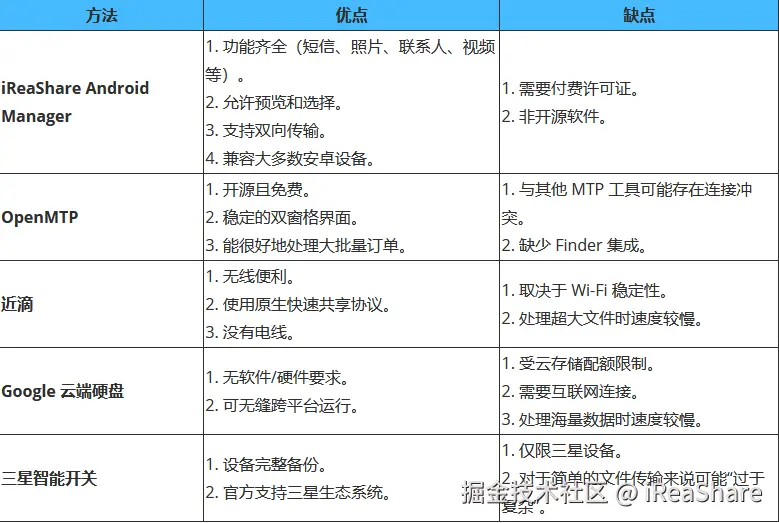企业微信截图_20260507144026.png
