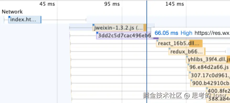 Pasted image 20240603174113.png