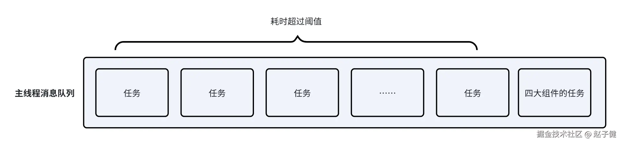whiteboard_exported_image-18.png