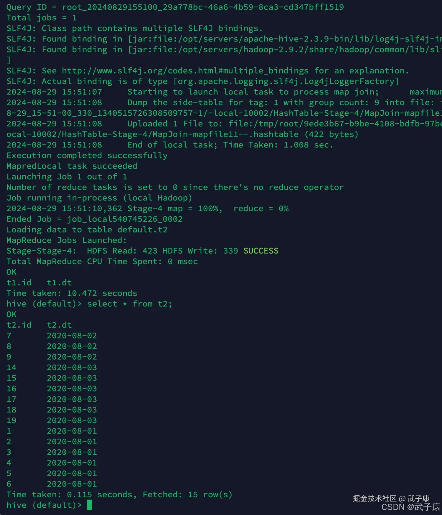 离线数仓Hive查询数据