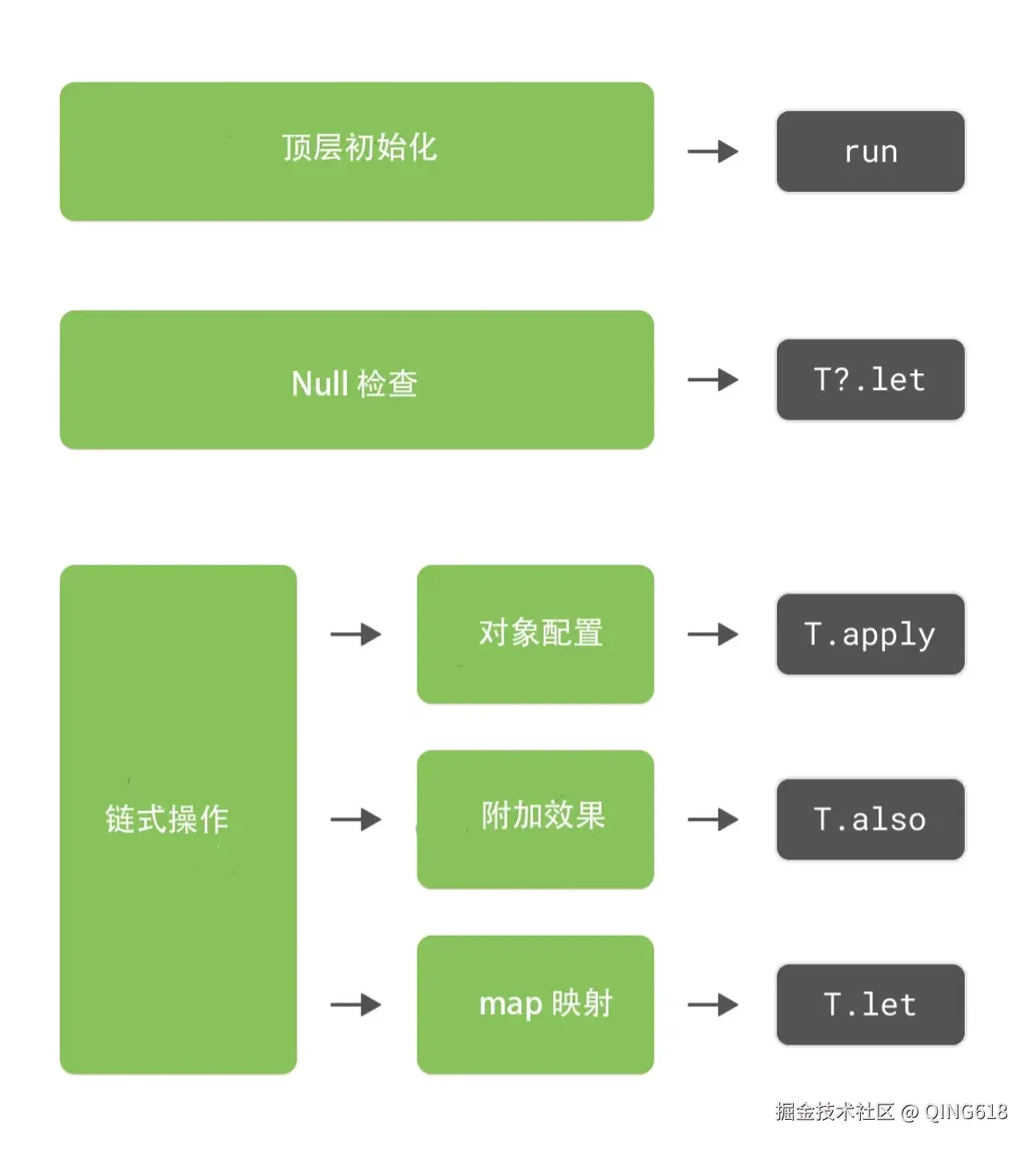 WeChat803df6a45847ad7a176c905a46ee1af9.jpg