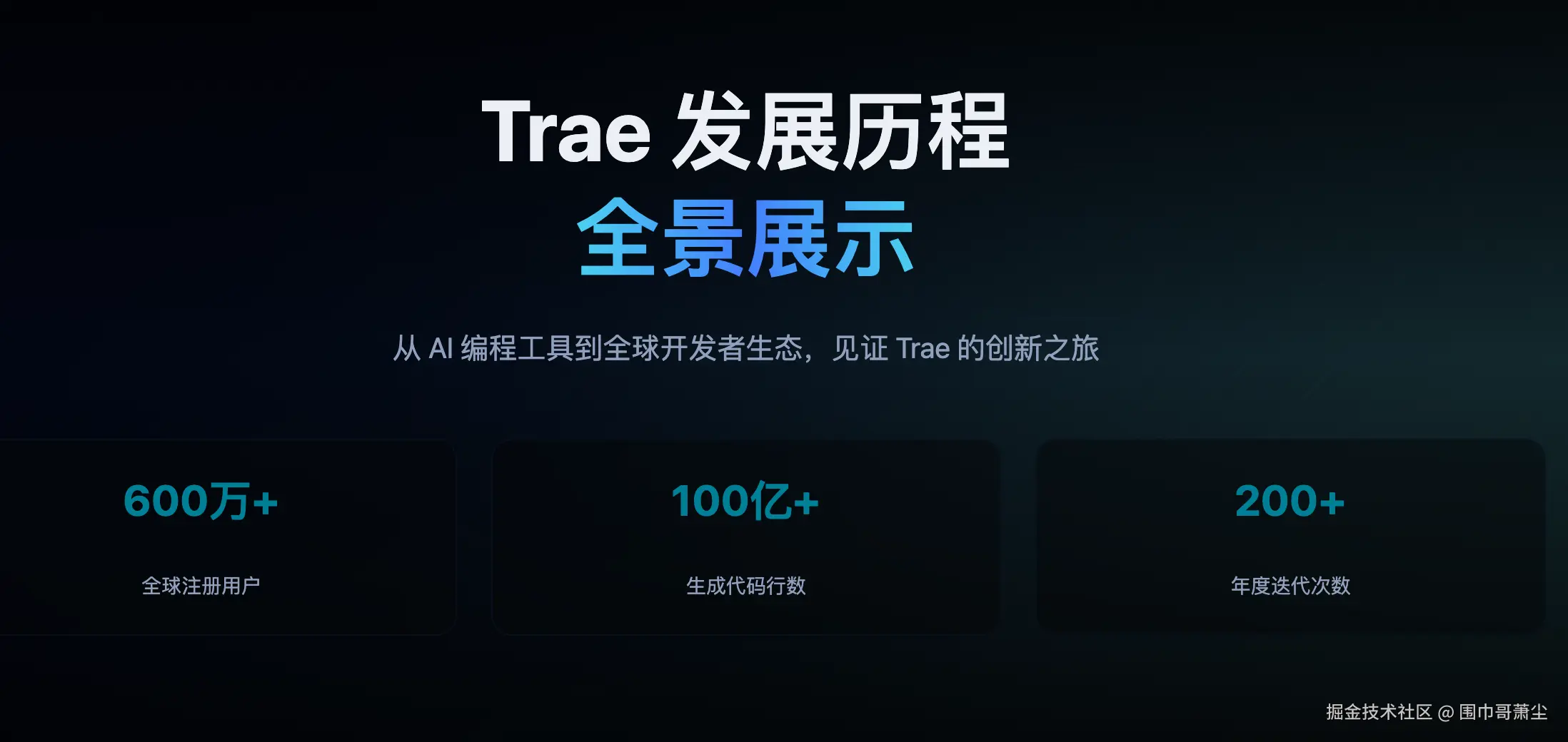 截屏2025-12-30 23.44.11.png