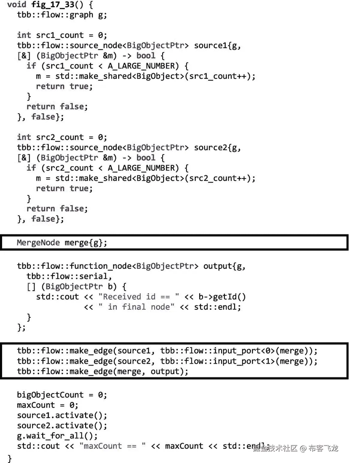 ../img/466505_1_En_17_Fig33_HTML.png