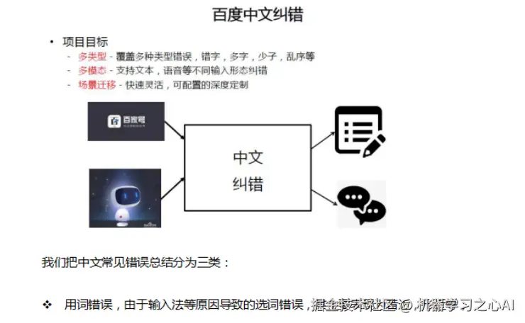 欣赏GitHub爆火的150k的1000页核心大数据算法文档