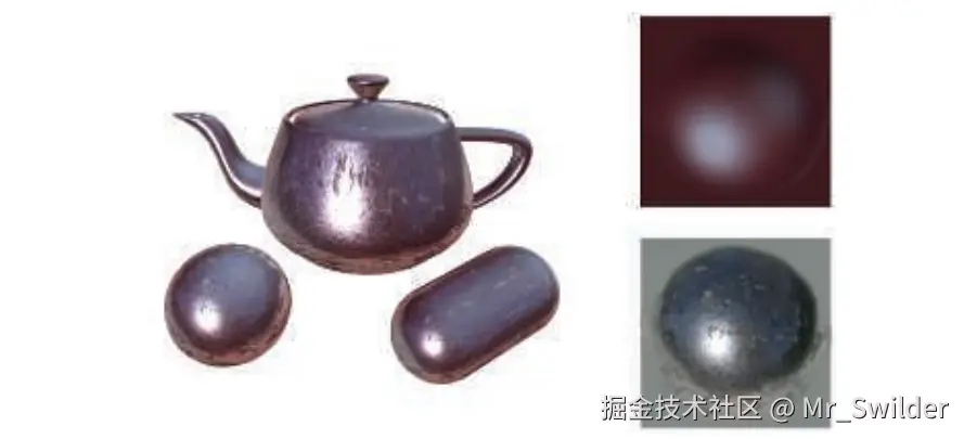 图10.28：MatCap渲染的例子。左侧物体使用了右侧两个球面贴图进行着色处理。其中右上方的贴图使用了观察空间中的法线来进行索引；而右下角的贴图则使用了观察空间中的反射向量来进行索引，并将二者的值相加。最终生成的效果是相当令人信服的，但是移动观察点，图像中的光照效果并不会发生改变。