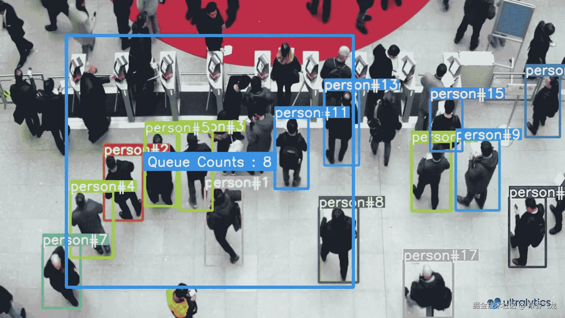 使用 Ultralytics YOLOv8 在人群中进行队列监控