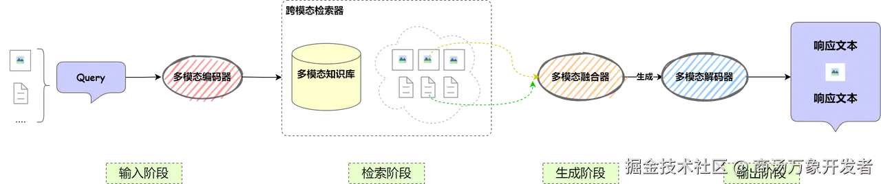 c2604dcd-fc18-4ba1-bbc3-c4b27a906c3b.png