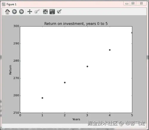 IPython 魔法