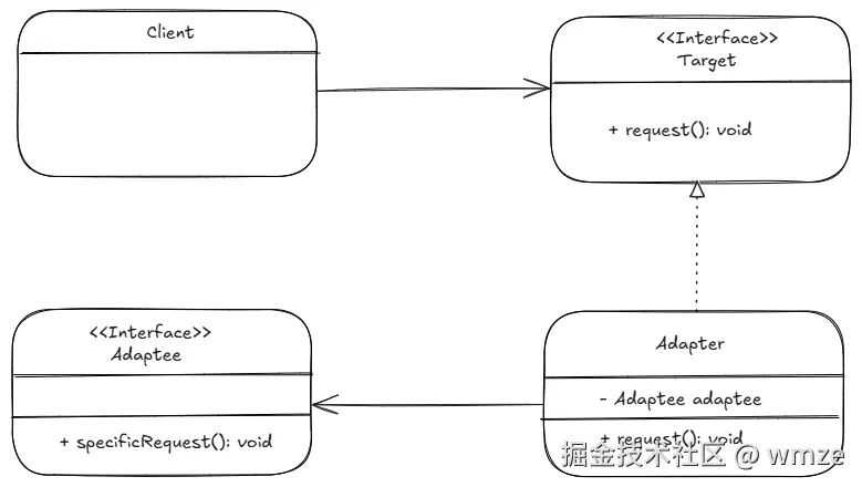 无标题-2025-05-07-0952.png