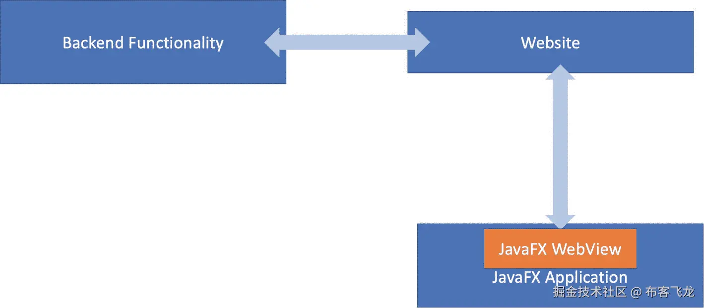 img/468104_2_En_9_Fig1_HTML.png