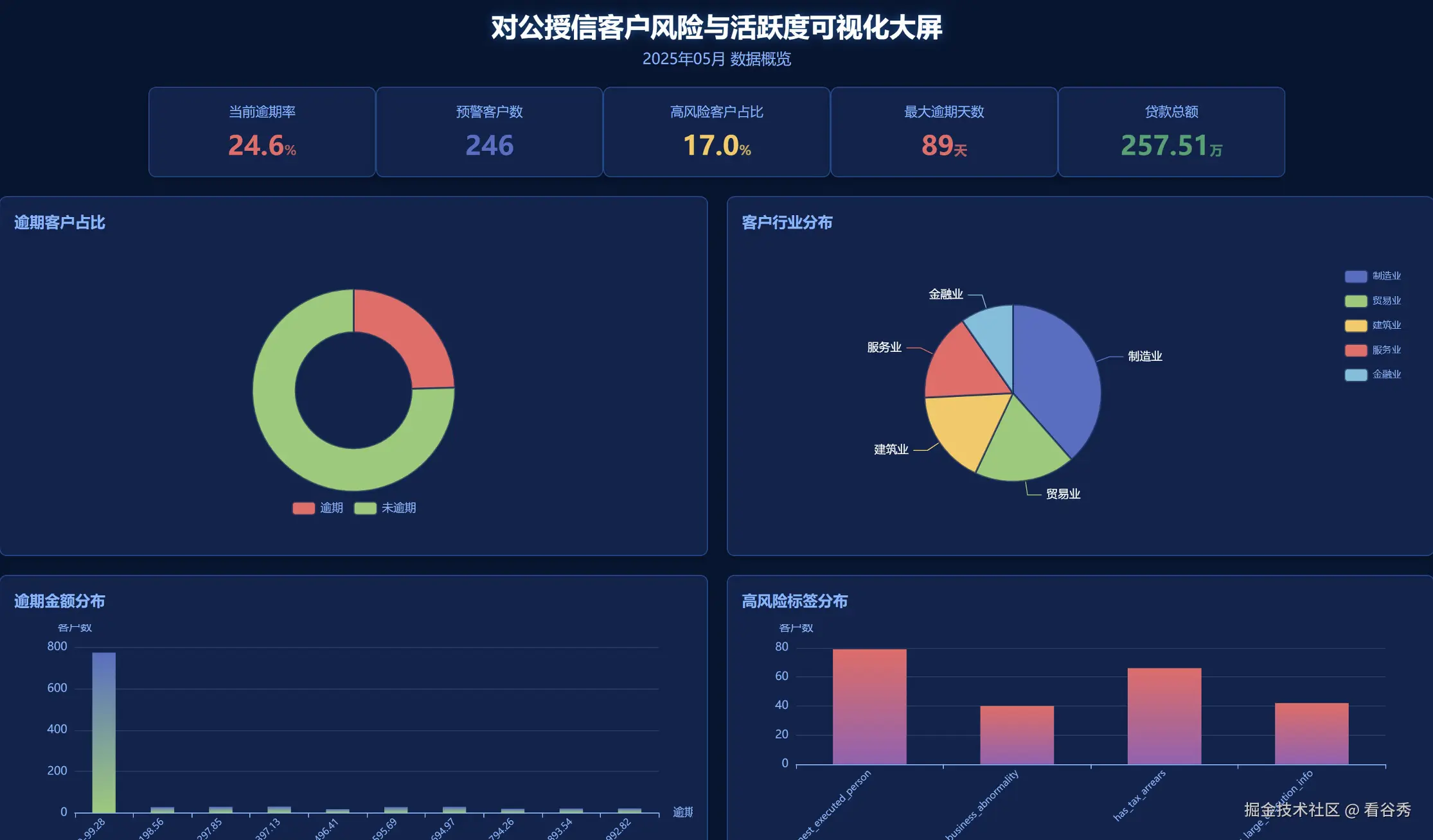 截屏2025-08-26 14.48.23.png