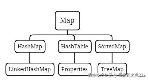 image-20230719123226911