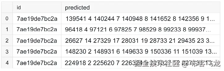 包含文本的图像 自动生成的描述