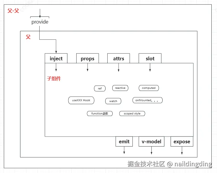 image-20260407183851018.png