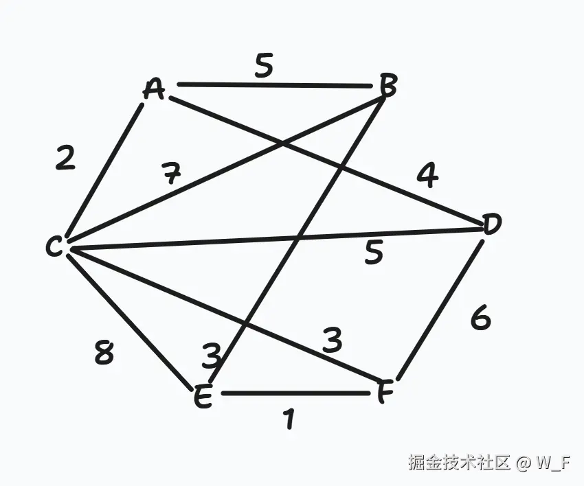 shapes at 25-06-06 17.00.49.png