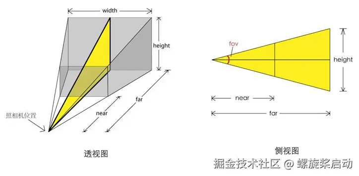 14755fbb4b4ee7b576cf6d644787abc0.png
