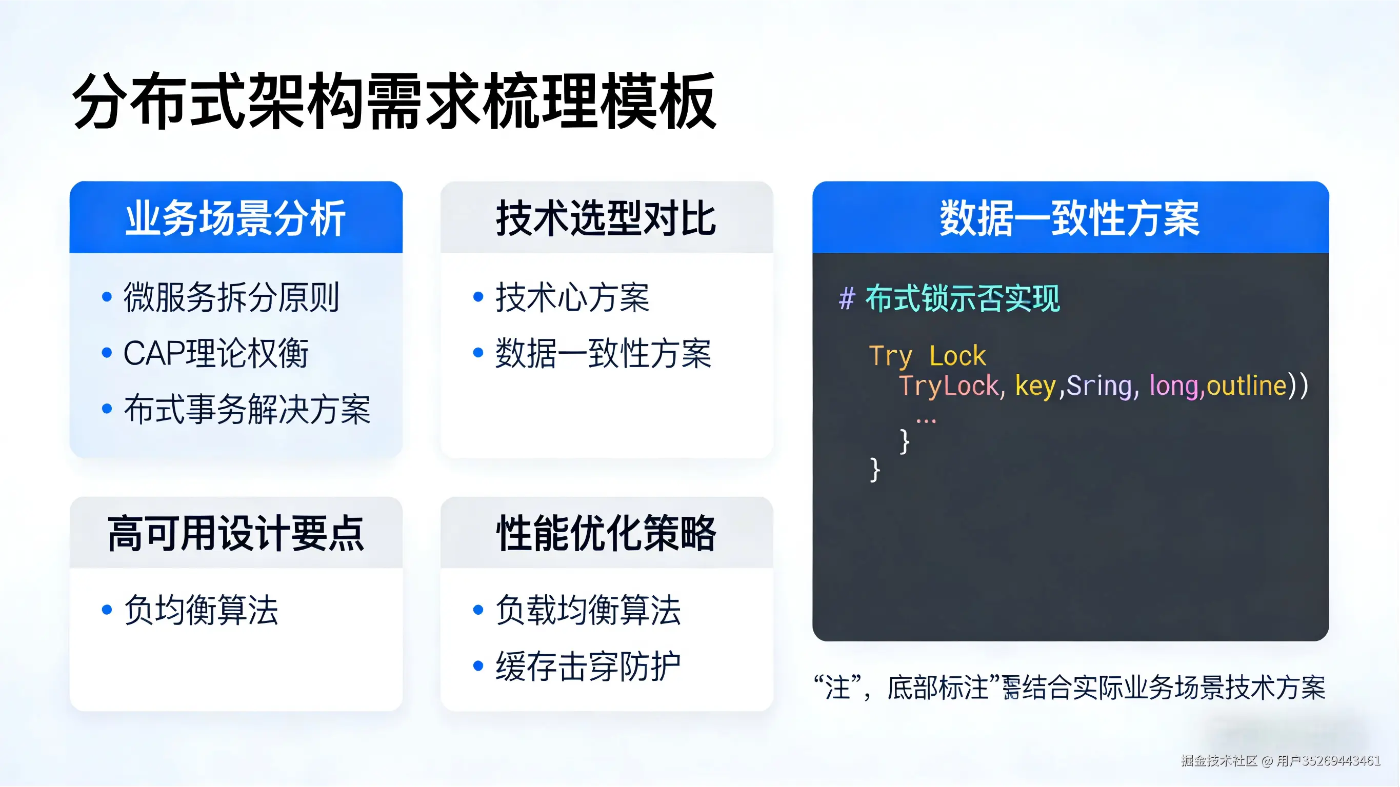 生成技术示意图 (3).png