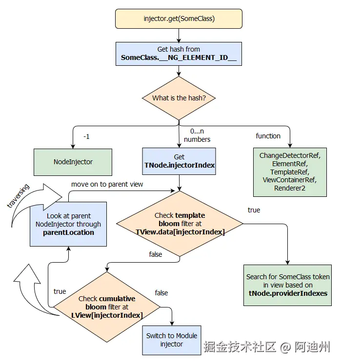 content-image6-259.png